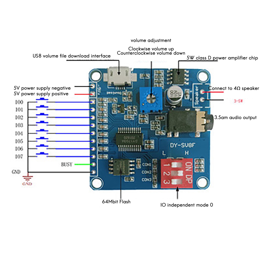 Sd Card Module - ABZZ-DY-SV8F Voice Playback Module MP3 Player