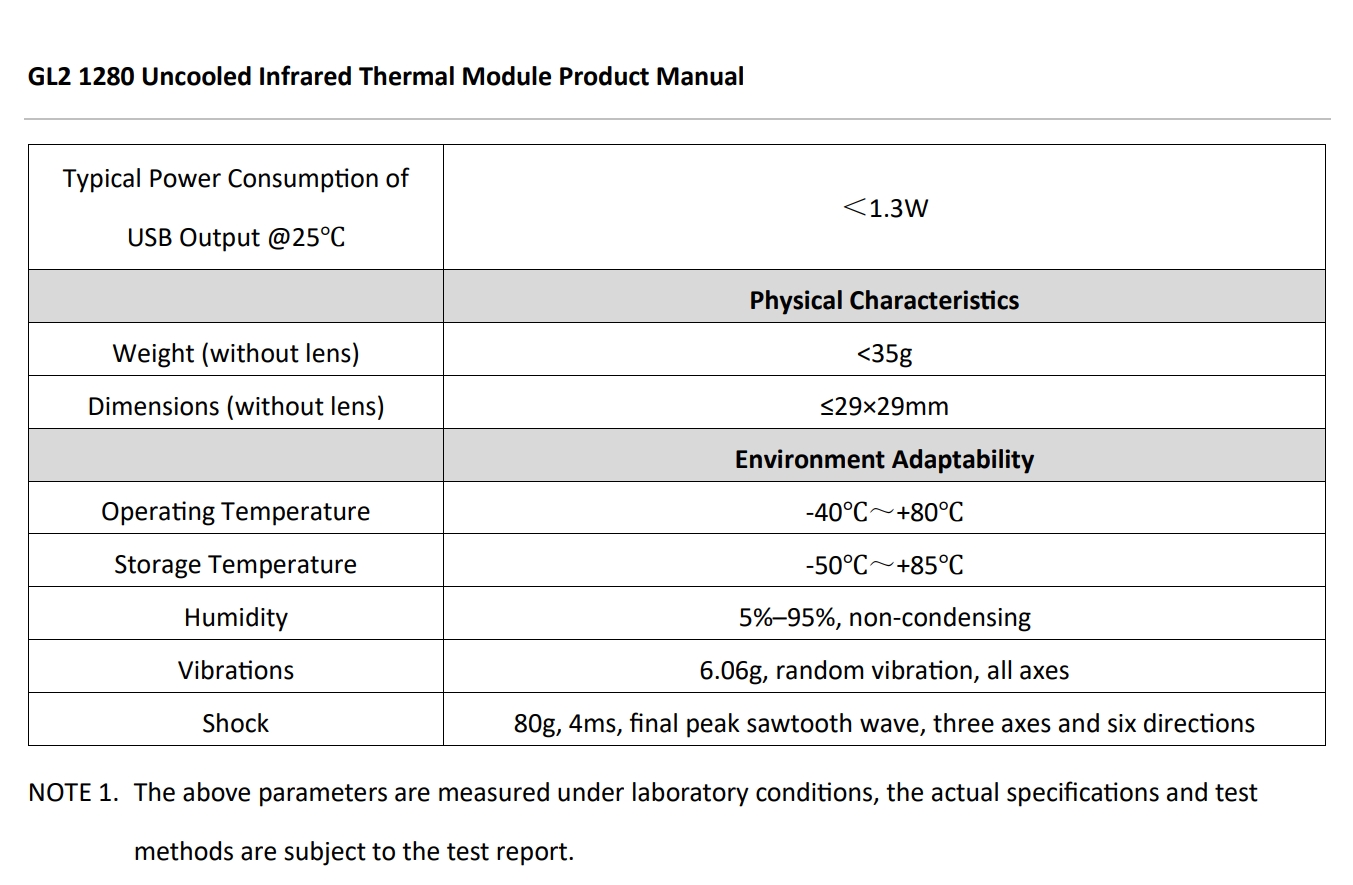 1280X1024 Thermal Imaging Came - Sd Card Module ulasan dan harga