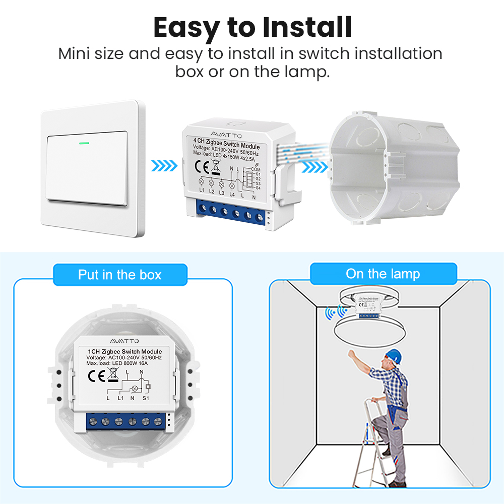 AVATTO ZigBee Tuya 1/2/3/4 Gan - Relay Module 1 Channel ulasan dan harga