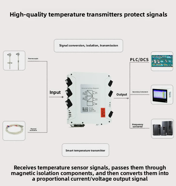 Temperature transmitter pt100  - Thermocouple Module K Type ulasan dan harga
