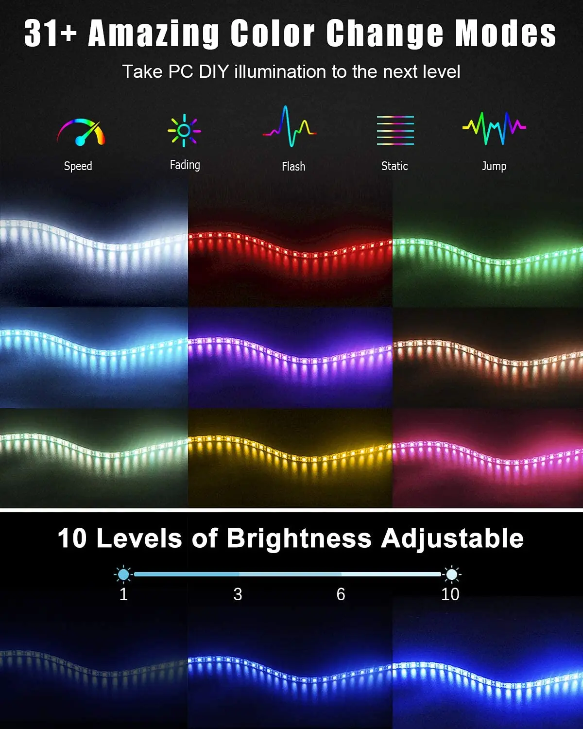PC LED Strip Light WS2812b ARG - Ws2812B Strip 5V ulasan dan harga