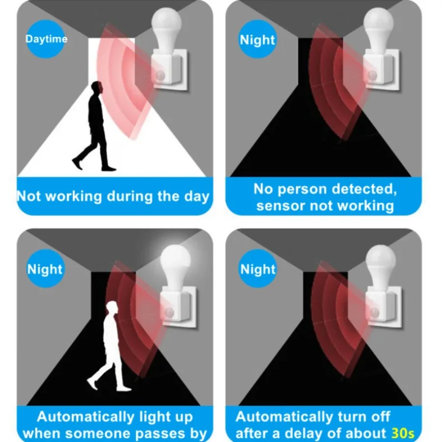 E27 PIR Motion Sensor Led Swit - Pir Motion Sensor ulasan dan harga