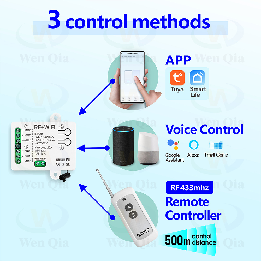 2CH Smart Light Switch Tuya,Wi - Ir Remote Module ulasan dan harga