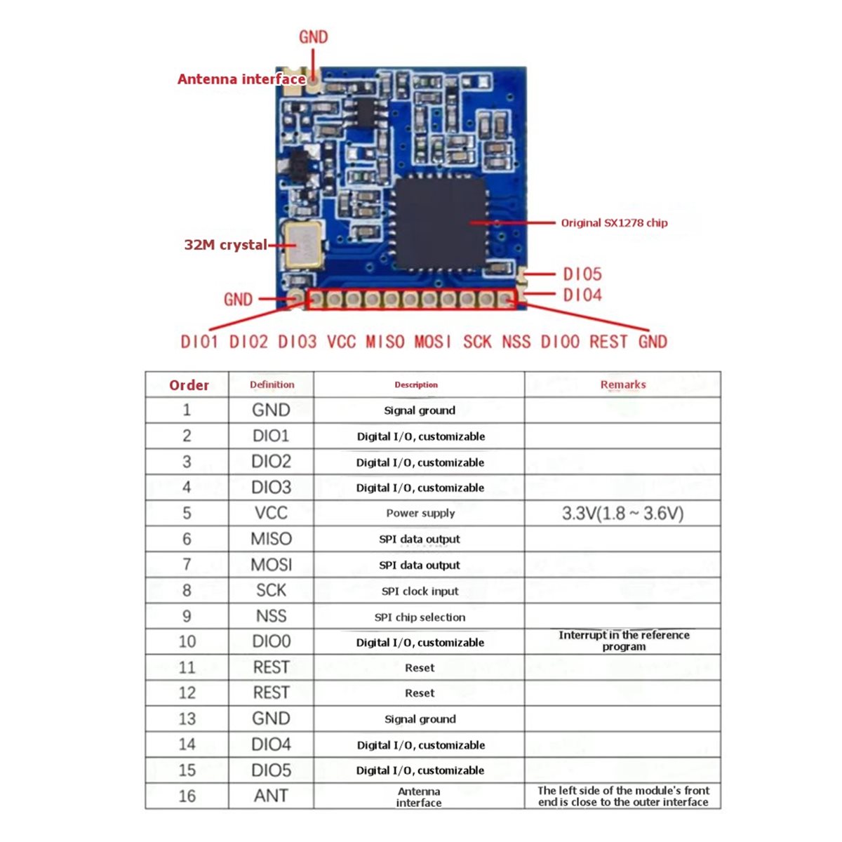 ✤SX1278 LoRa 433MHz Wireless M - Lora Sx1278 ulasan dan harga