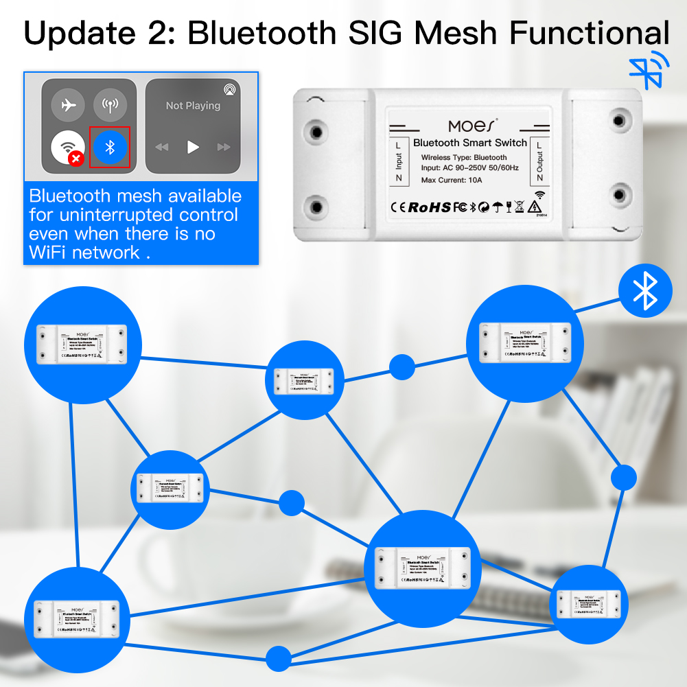 MOES Bluetooth Smart Switch Re - Joystick Module ulasan dan harga