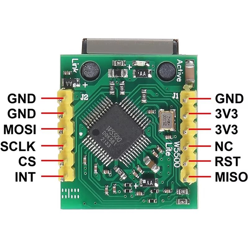 3CGRO-USR-ES1 W5500 Ethernet N - Ethernet W5500 ulasan dan harga
