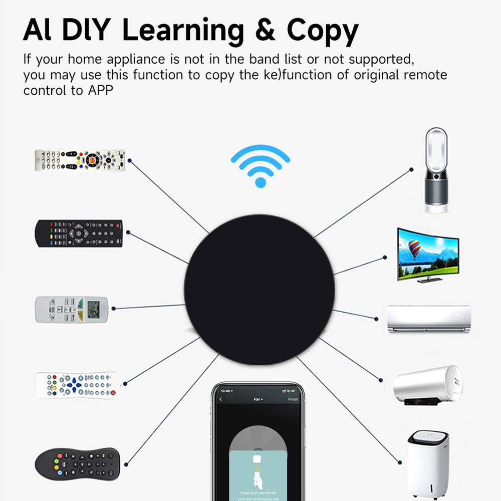 Tuya WiFi 3-in-1 IR Remote wit - Ir Remote Module ulasan dan harga