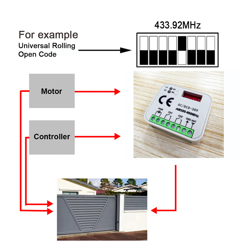1-20pcs New Universal RX MULTI - Relay Module 1 Channel ulasan dan harga