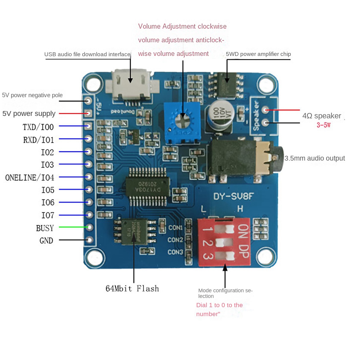 ABZZ-DY-SV8F Voice Playback Mo - Sd Card Module ulasan dan harga
